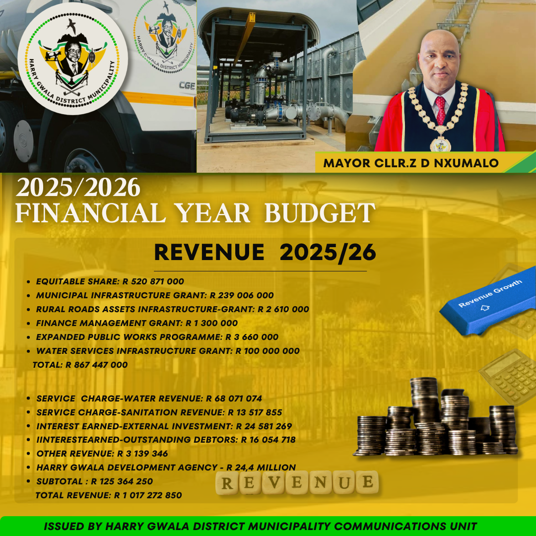 Budget 2025/2026